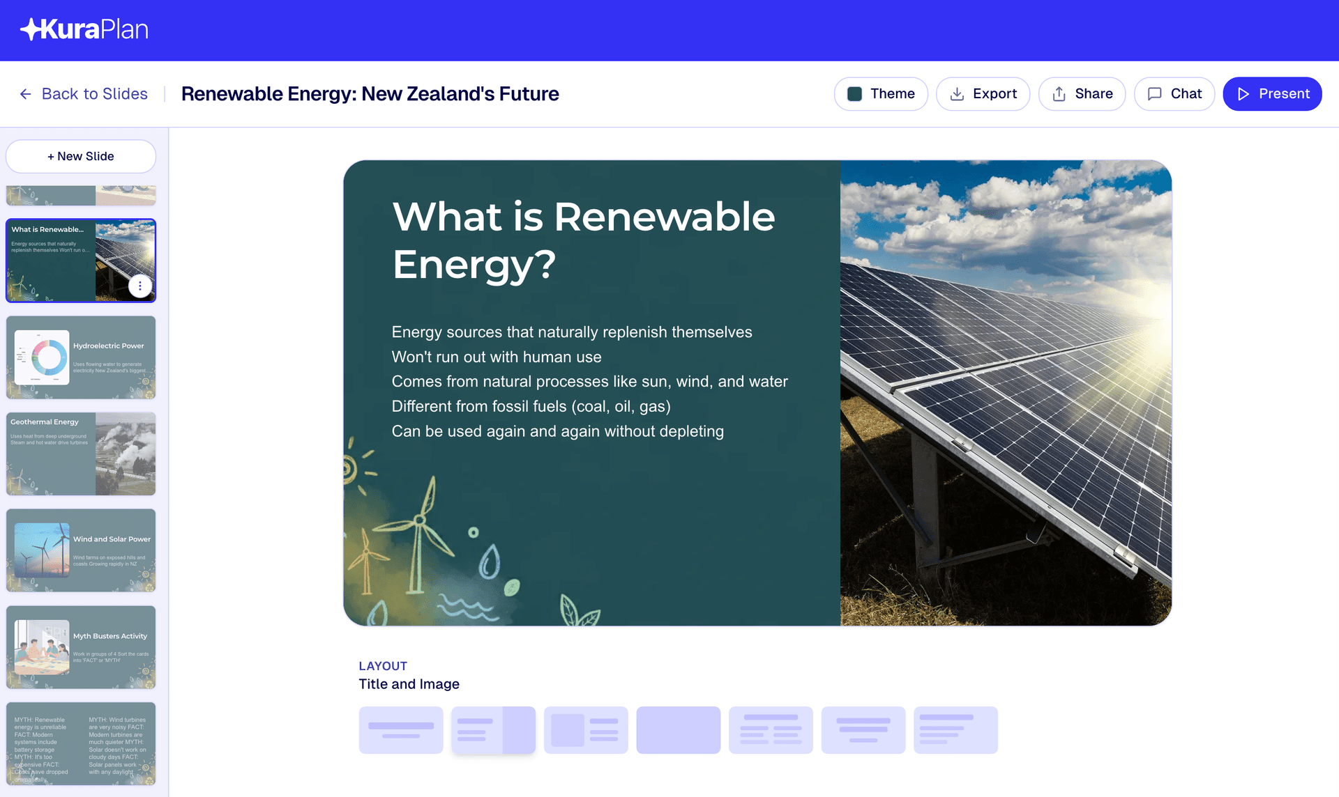 Create Slides with Kuraplan in 1 click