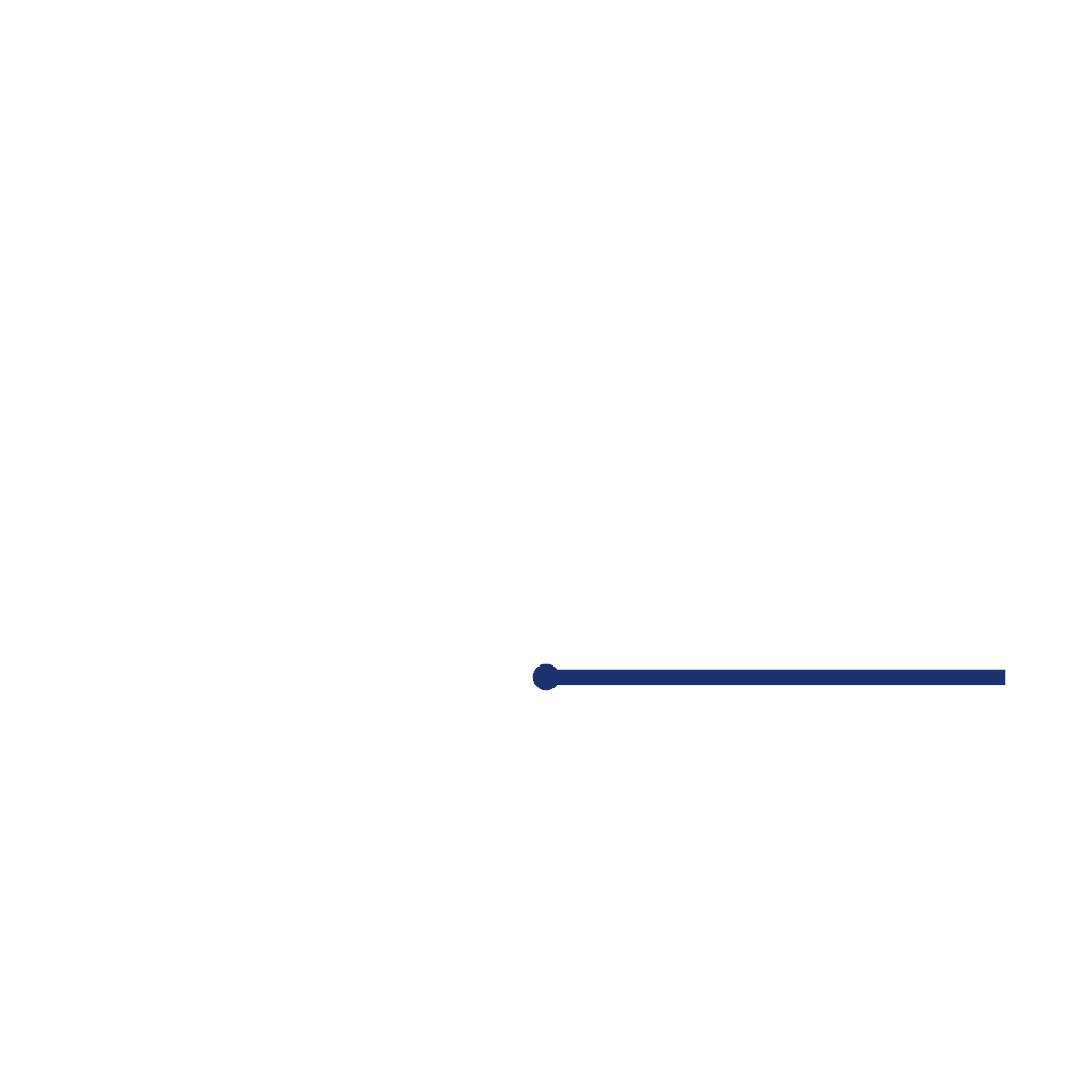 Angle — 0° (Zero Angle)