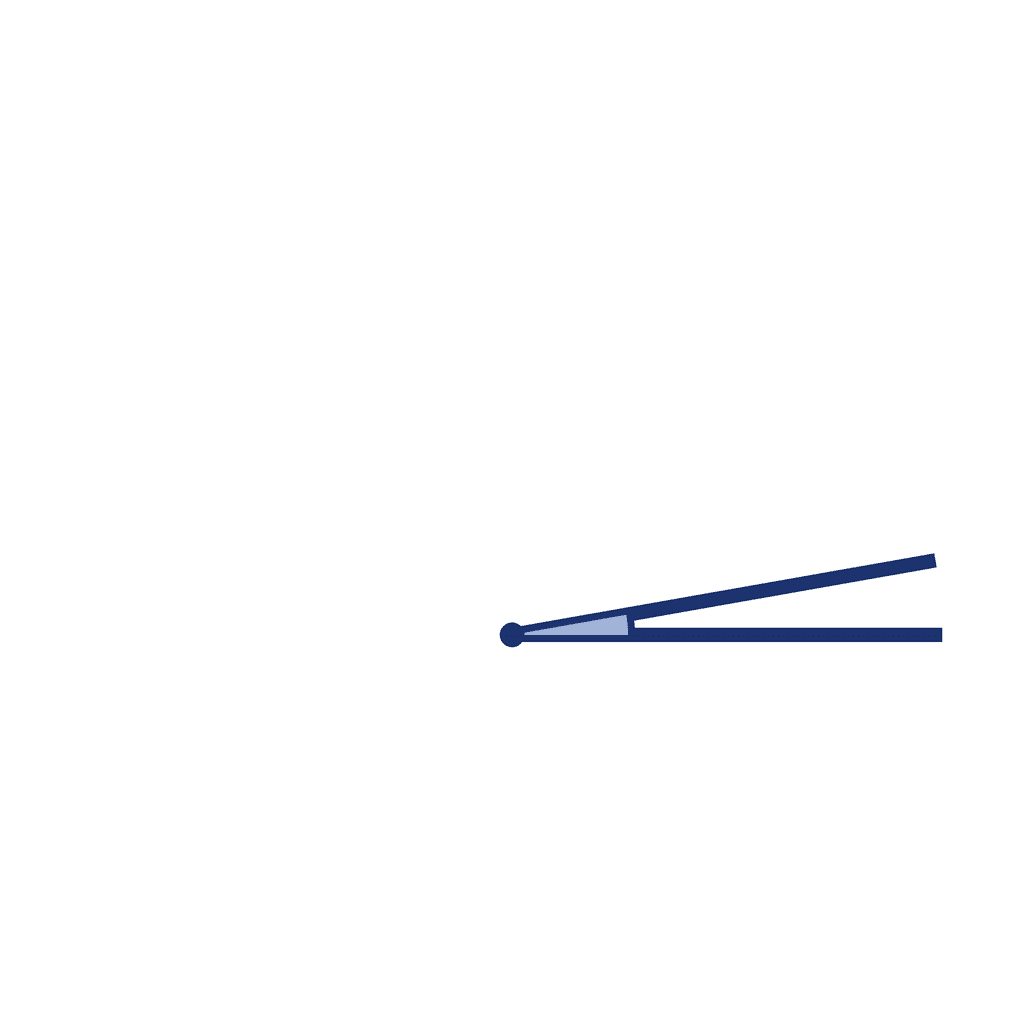 Angle — 10° (Acute Angle)