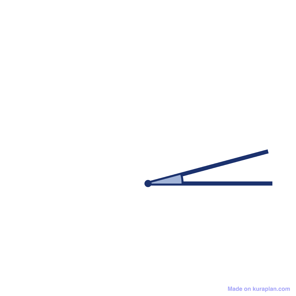 Angle — 15° (Acute Angle)