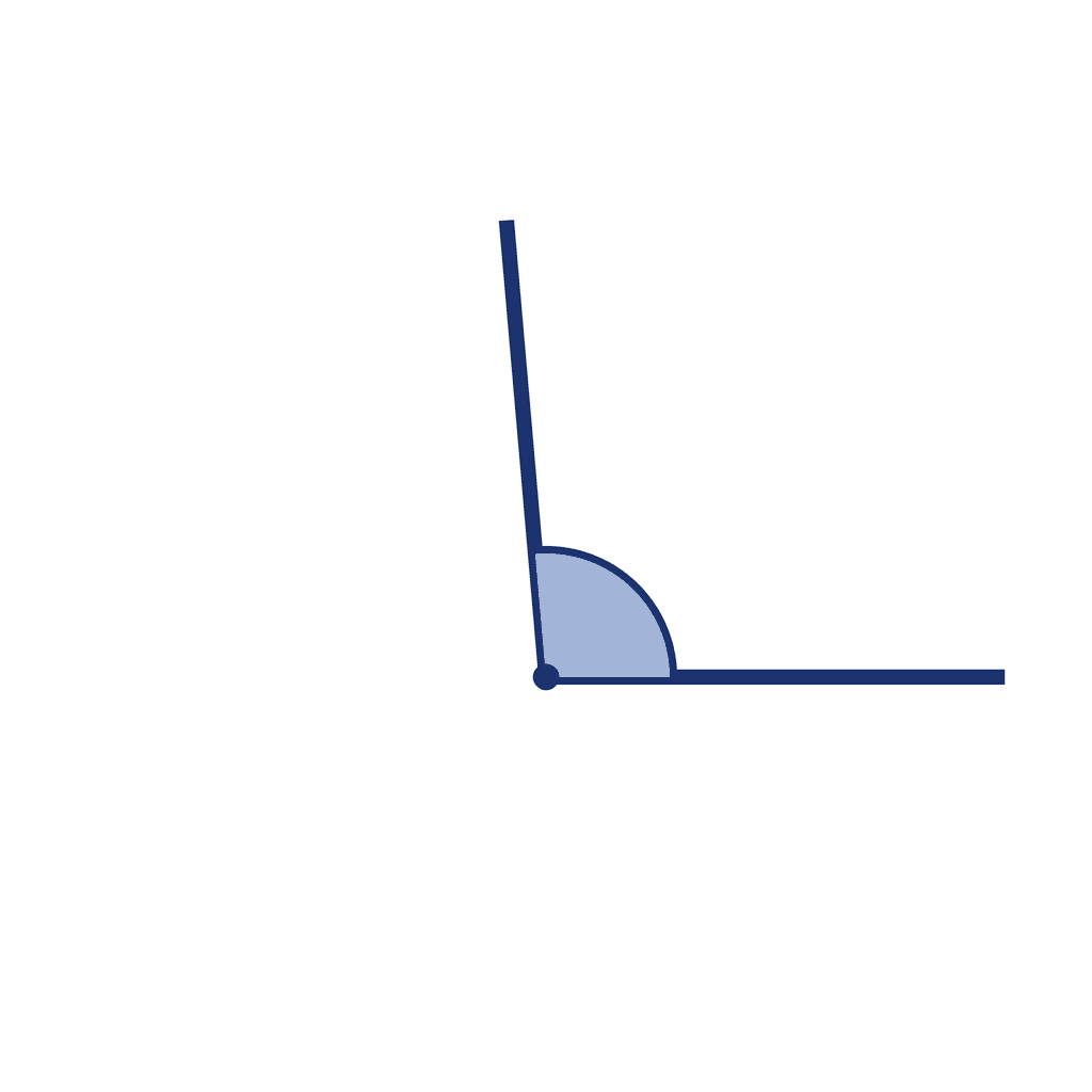 Angle — 95° (Obtuse Angle)