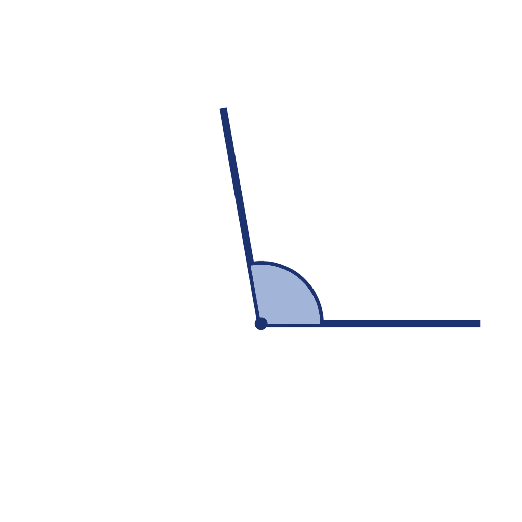 Angle — 100° (Obtuse Angle)