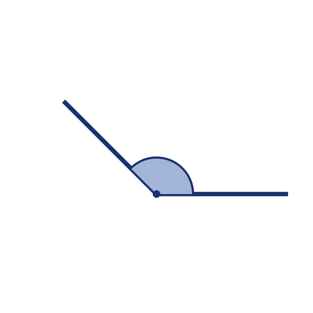 Angle — 135° (Obtuse Angle)