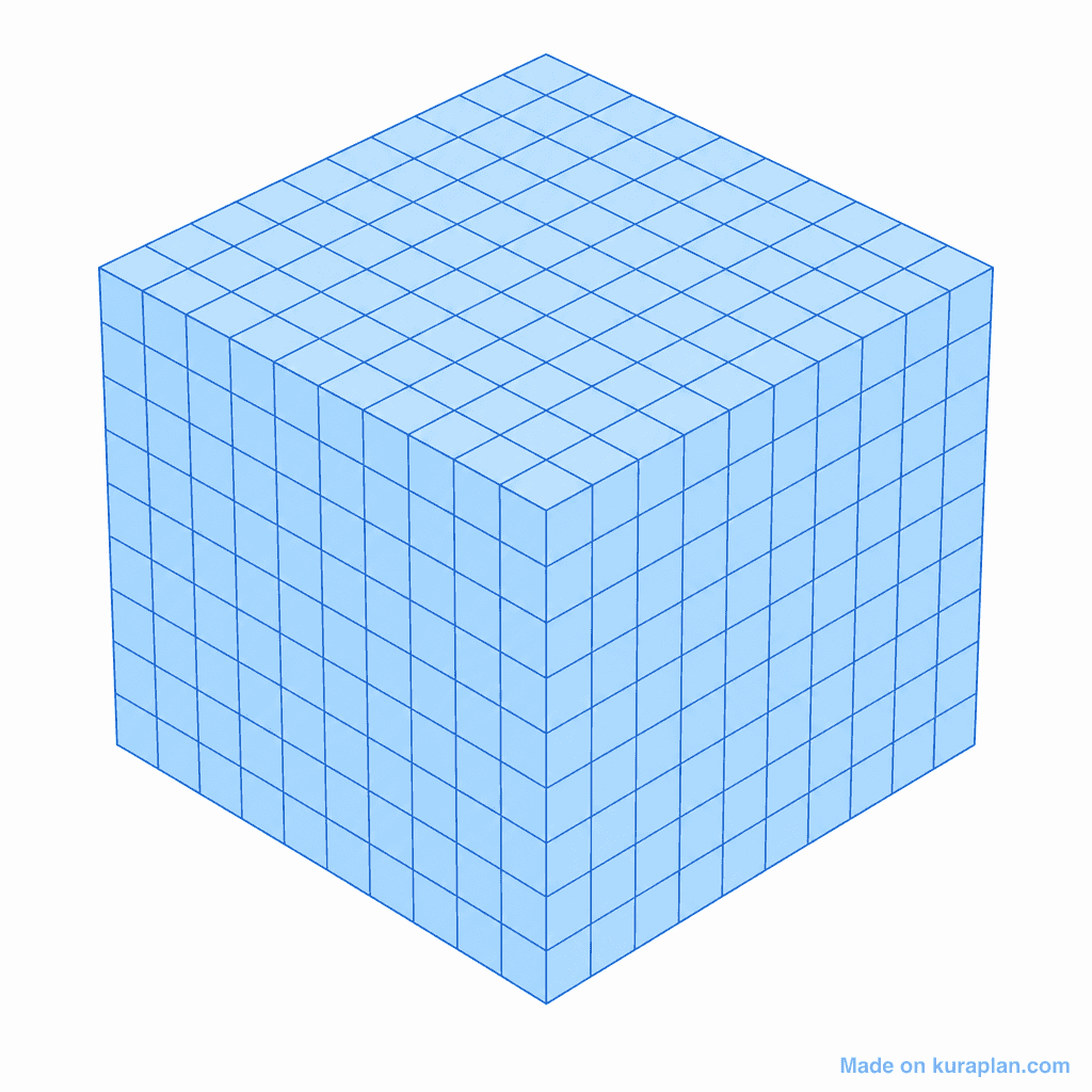 Base10 Cube Thousand