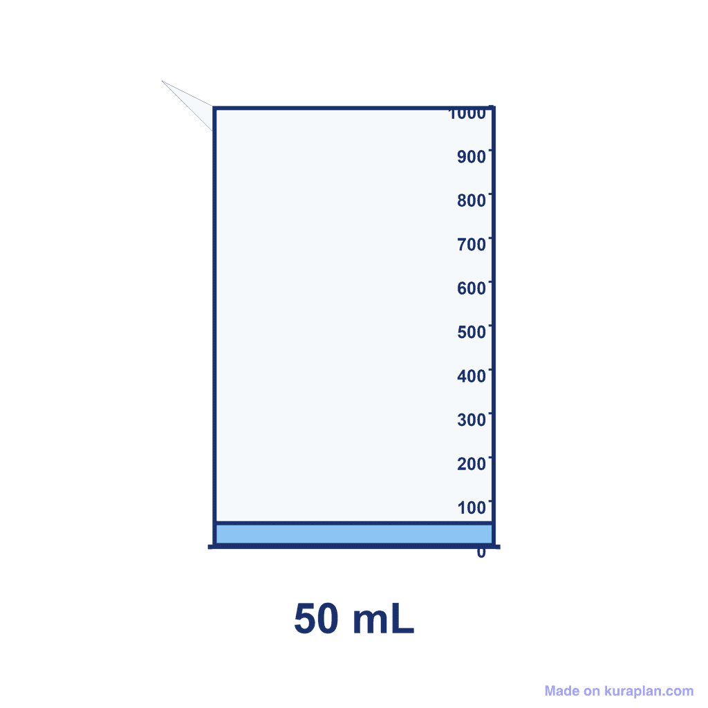 Beaker — 50 mL