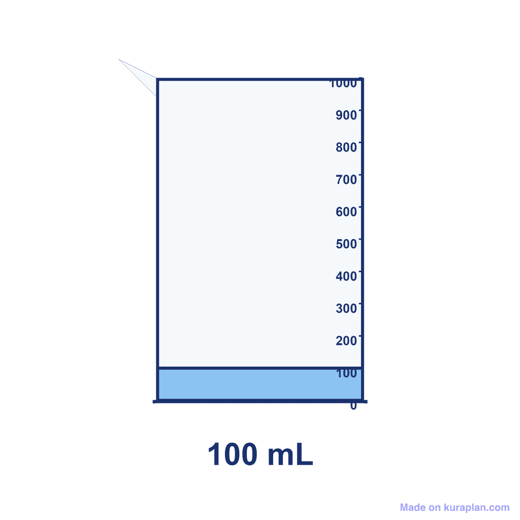 Beaker — 100 mL