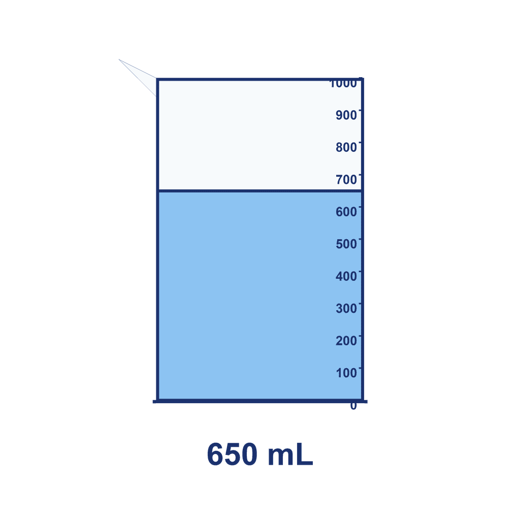 Beaker — 650 mL