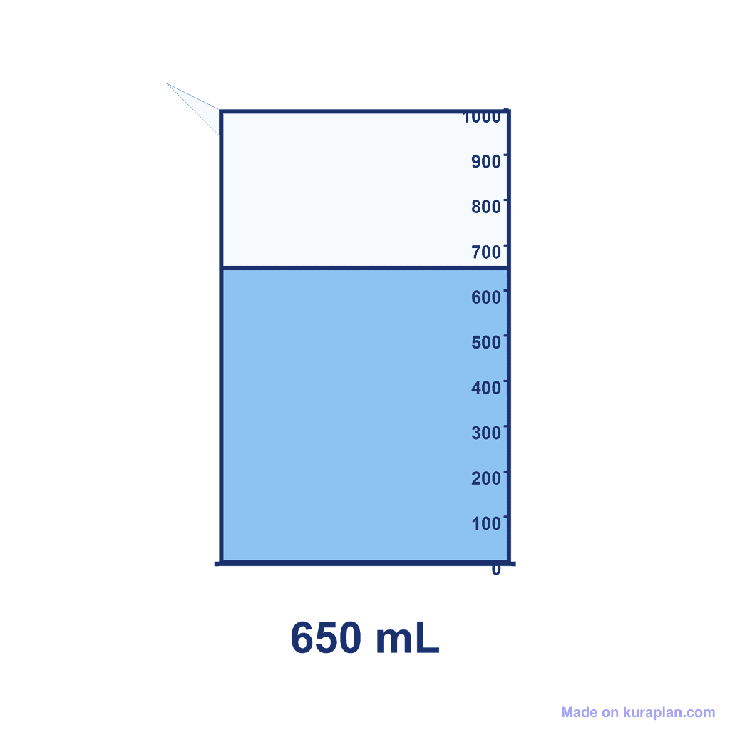 Beaker — 650 mL