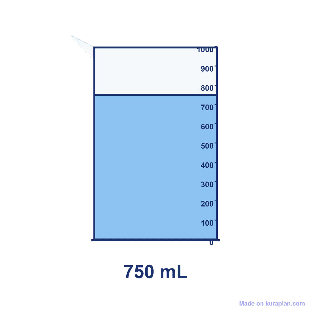 Beaker — 750 mL
