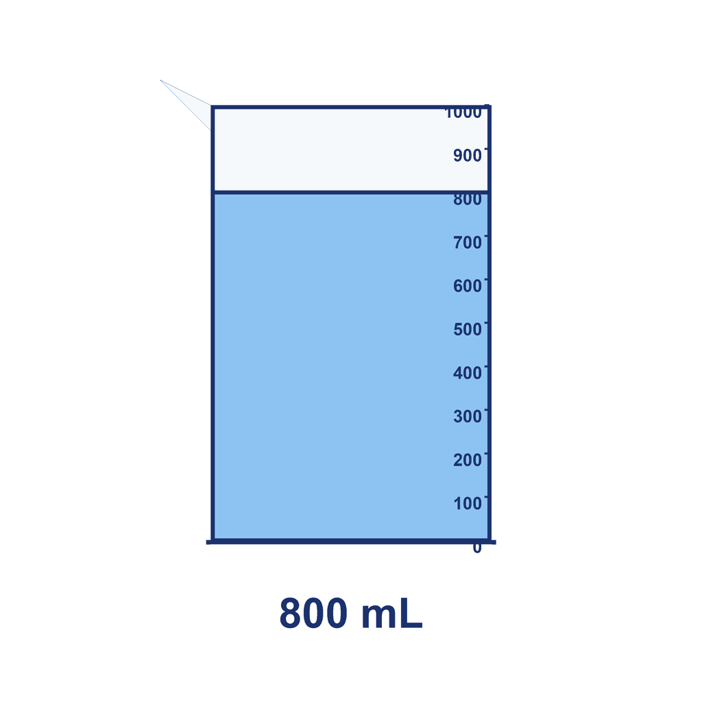 Beaker — 800 mL