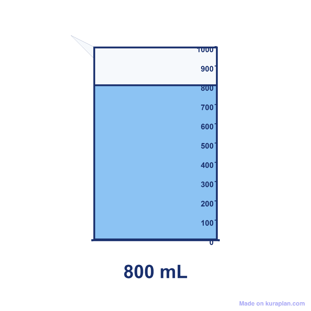 Beaker — 800 mL