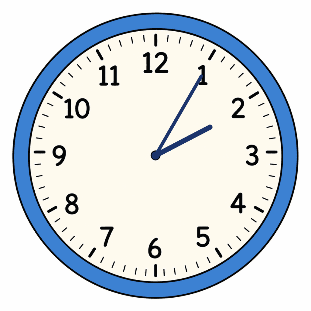 Clock Face — 2:05 (Five Past 2)
