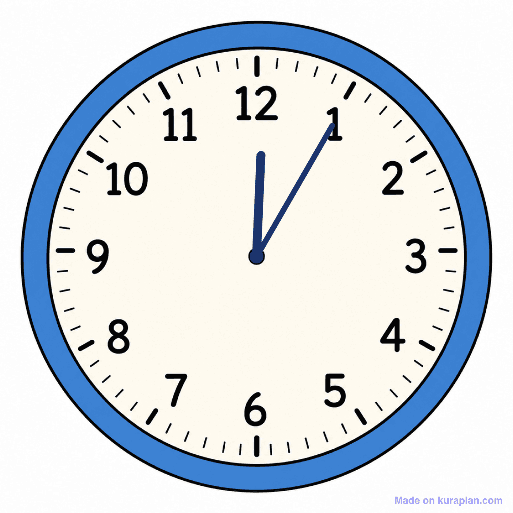 Clock Face — 12:05 (Five Past 12)