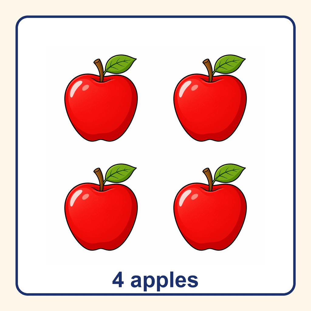 Collection — 4 apples