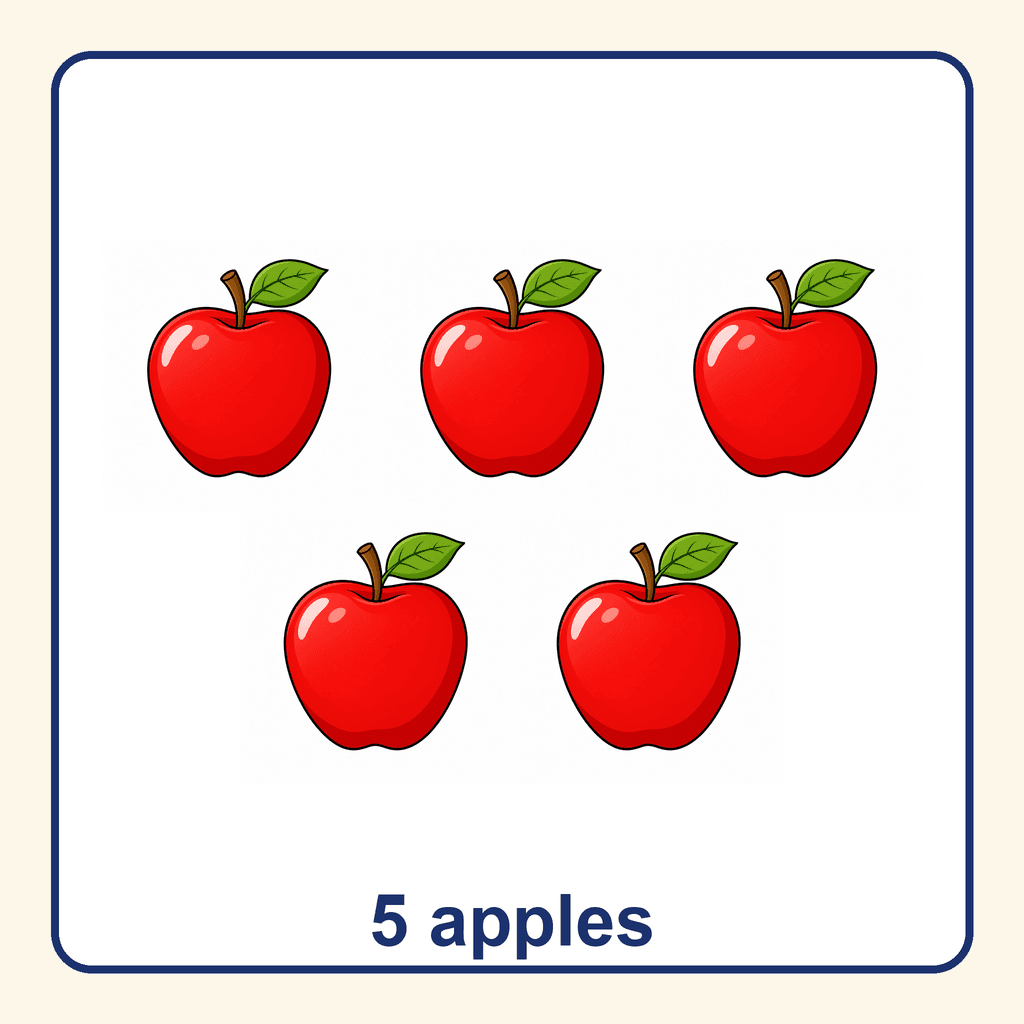 Collection — 5 apples
