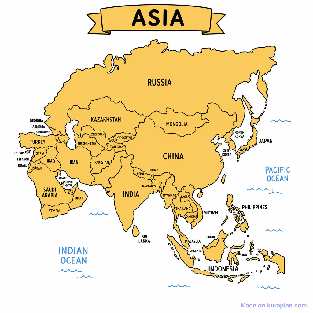 Continent Asia