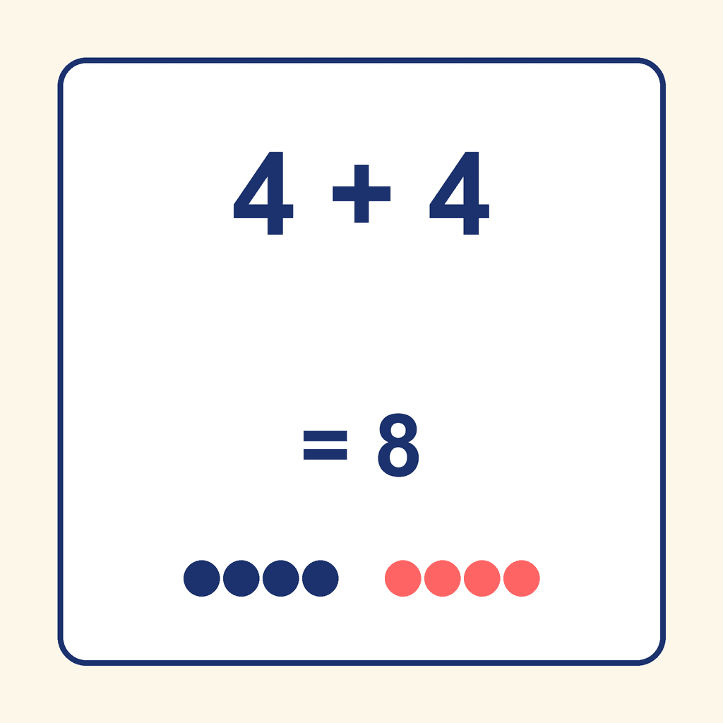 Doubles Fact — 4 + 4 = 8