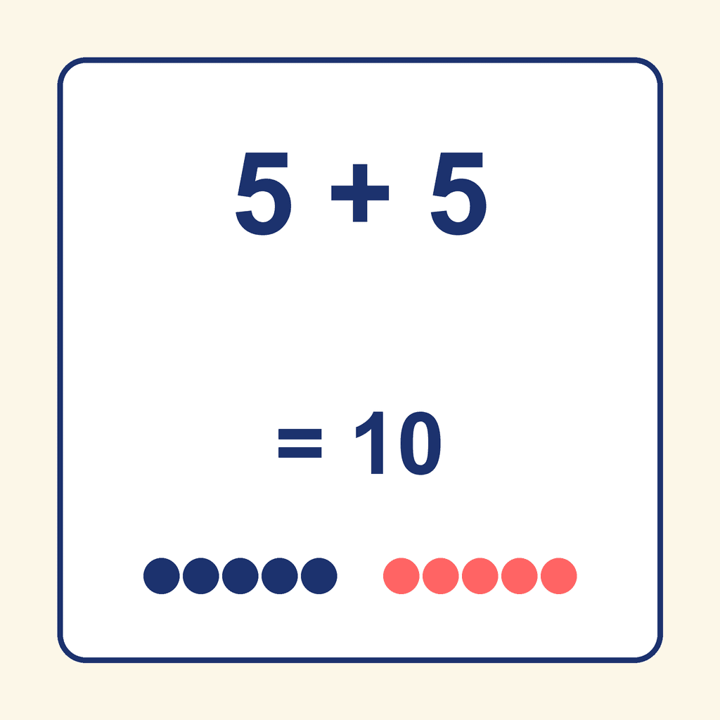 Doubles Fact — 5 + 5 = 10
