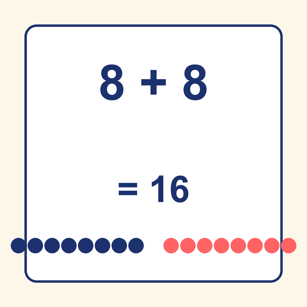 Doubles Fact — 8 + 8 = 16