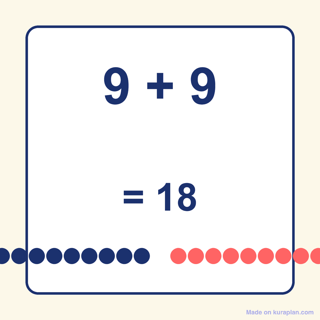 Doubles Fact — 9 + 9 = 18
