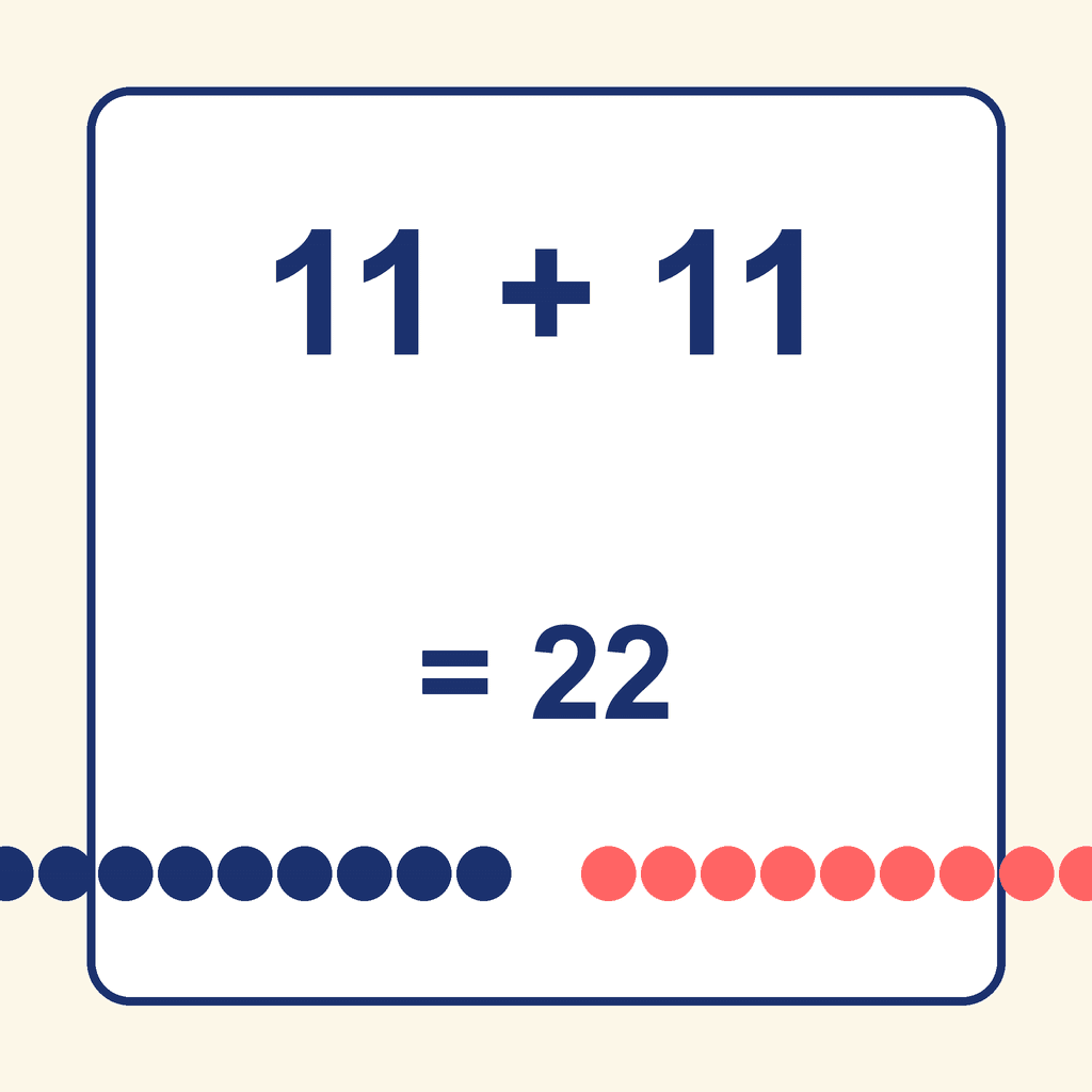 Doubles Fact — 11 + 11 = 22