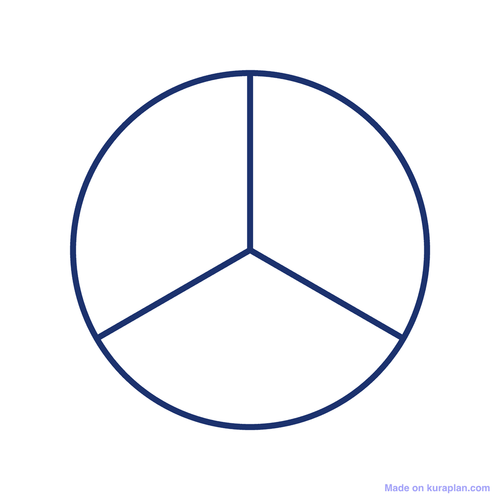 Fraction Circle — 0/3 (zero)
