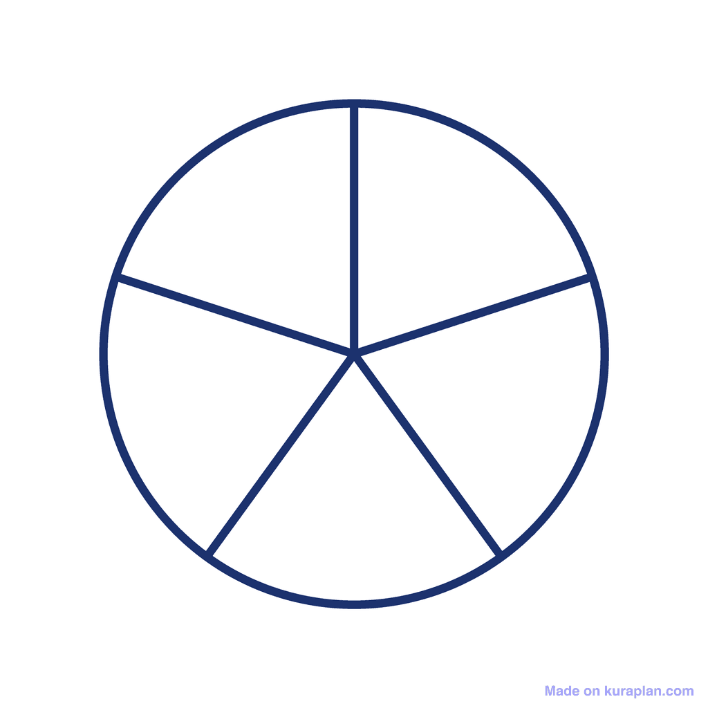 Fraction Circle — 0/5 (zero)