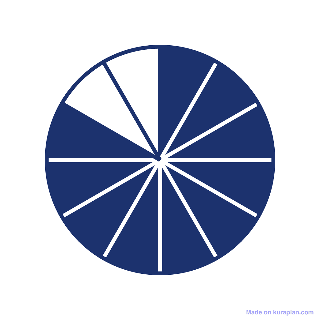 Fraction Circle — 10/12 (ten twelfths)