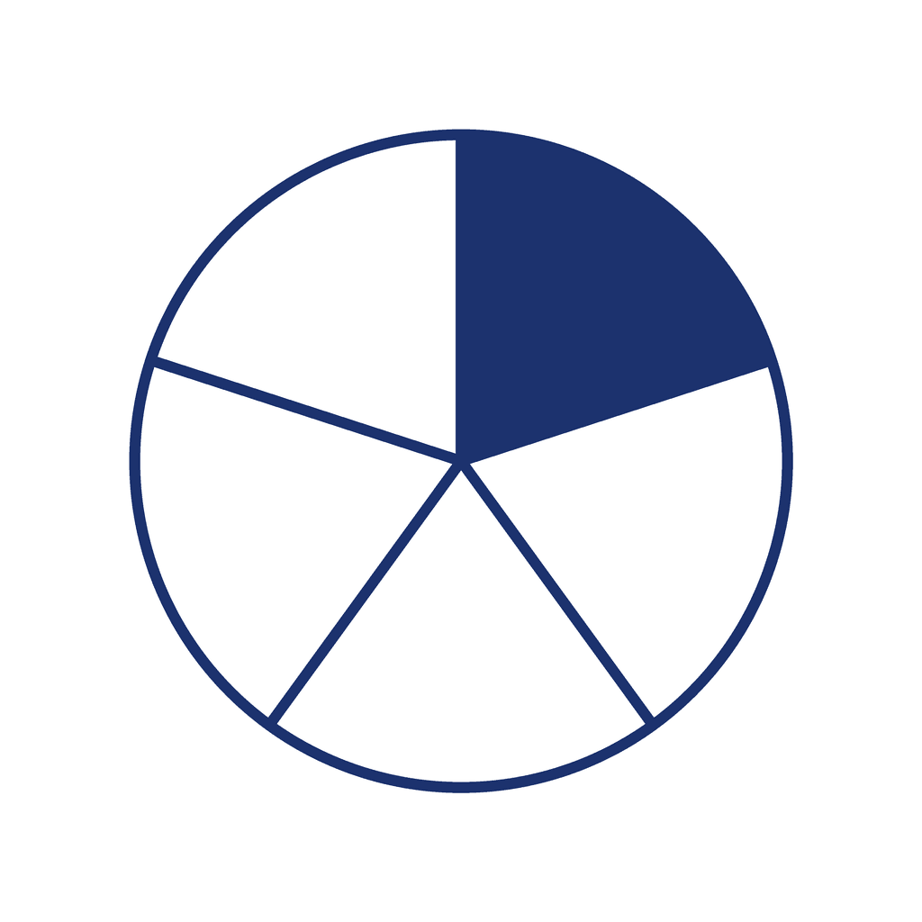 Fraction Circle — 1/5 (one fifth)