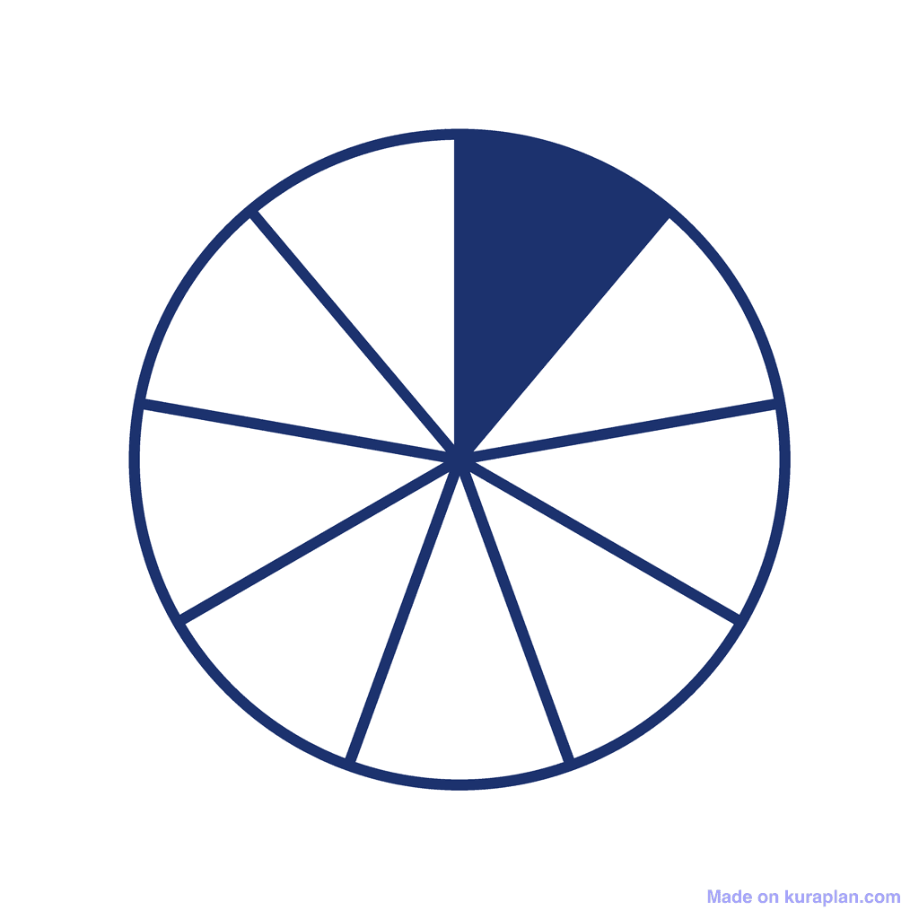 Fraction Circle — 1/9 (one ninth)