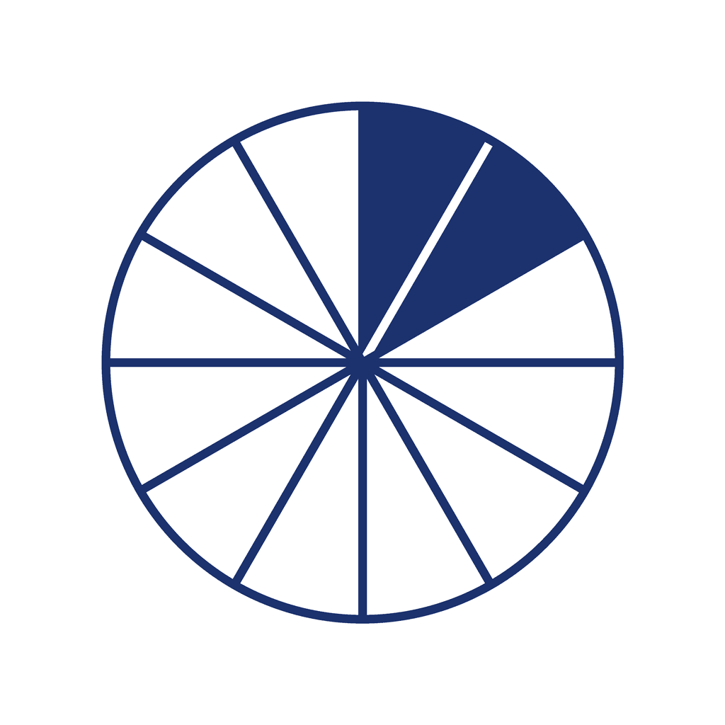Fraction Circle — 2/12 (two twelfths)