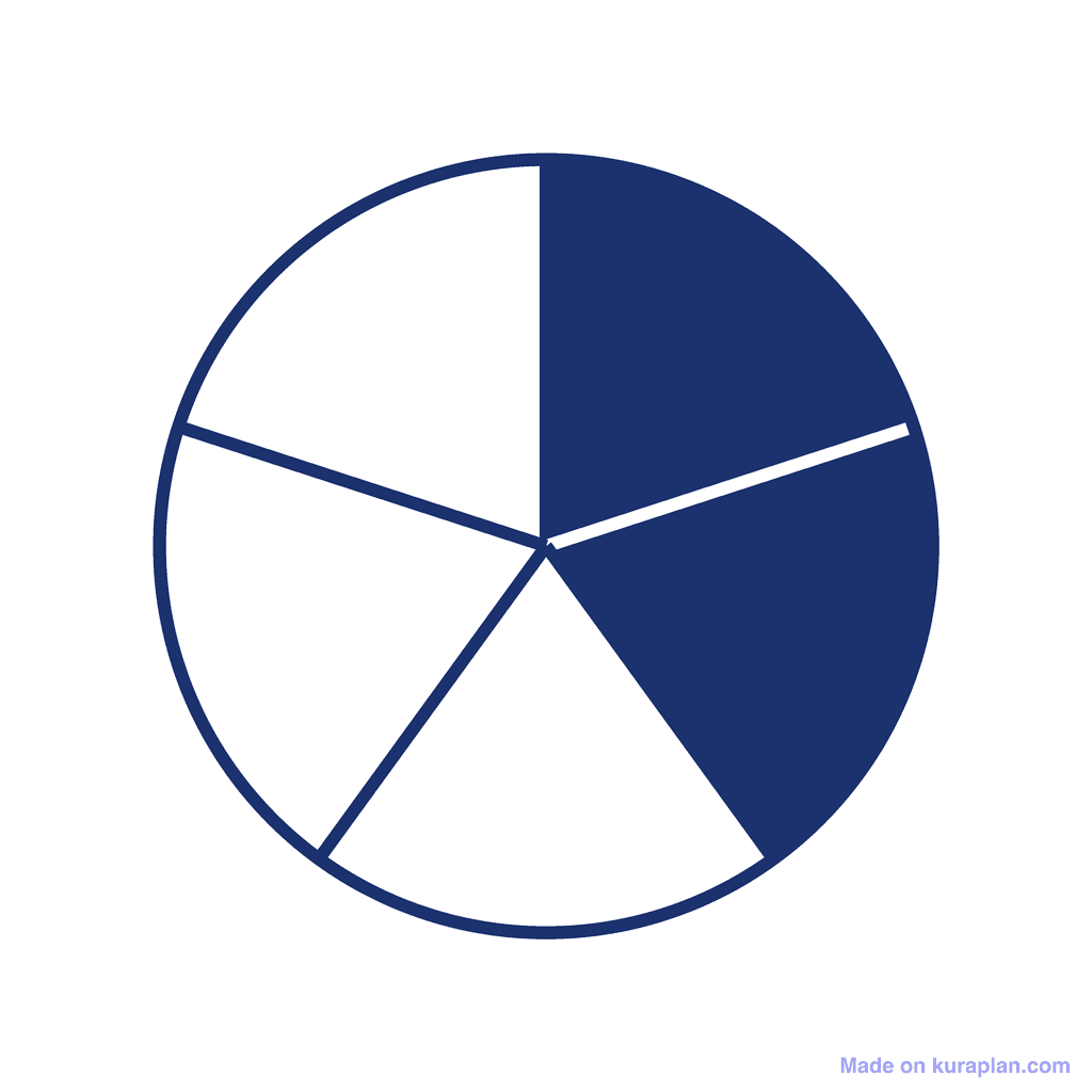 Fraction Circle — 2/5 (two fifths)