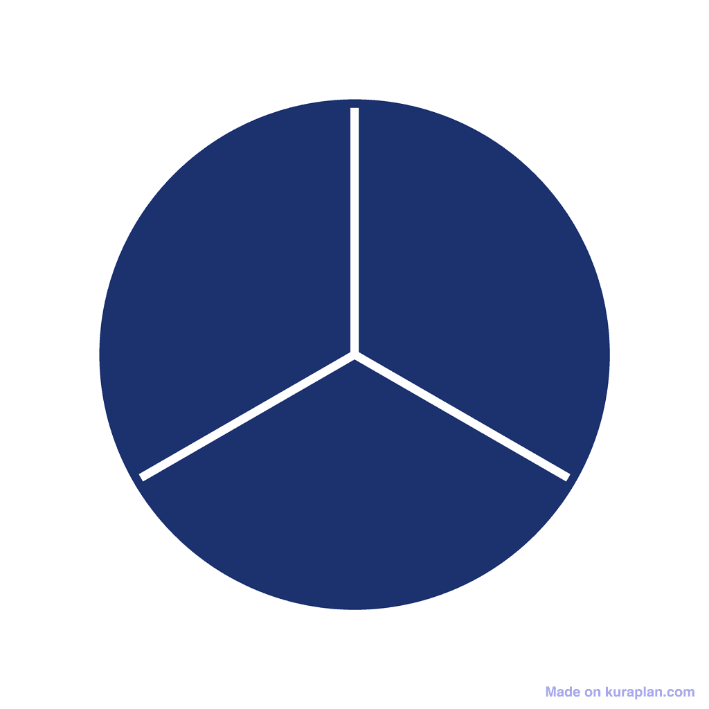 Fraction Circle — 3/3 (one whole)