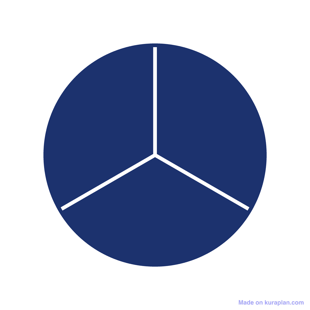 Fraction Circle — 3/3 (one whole)