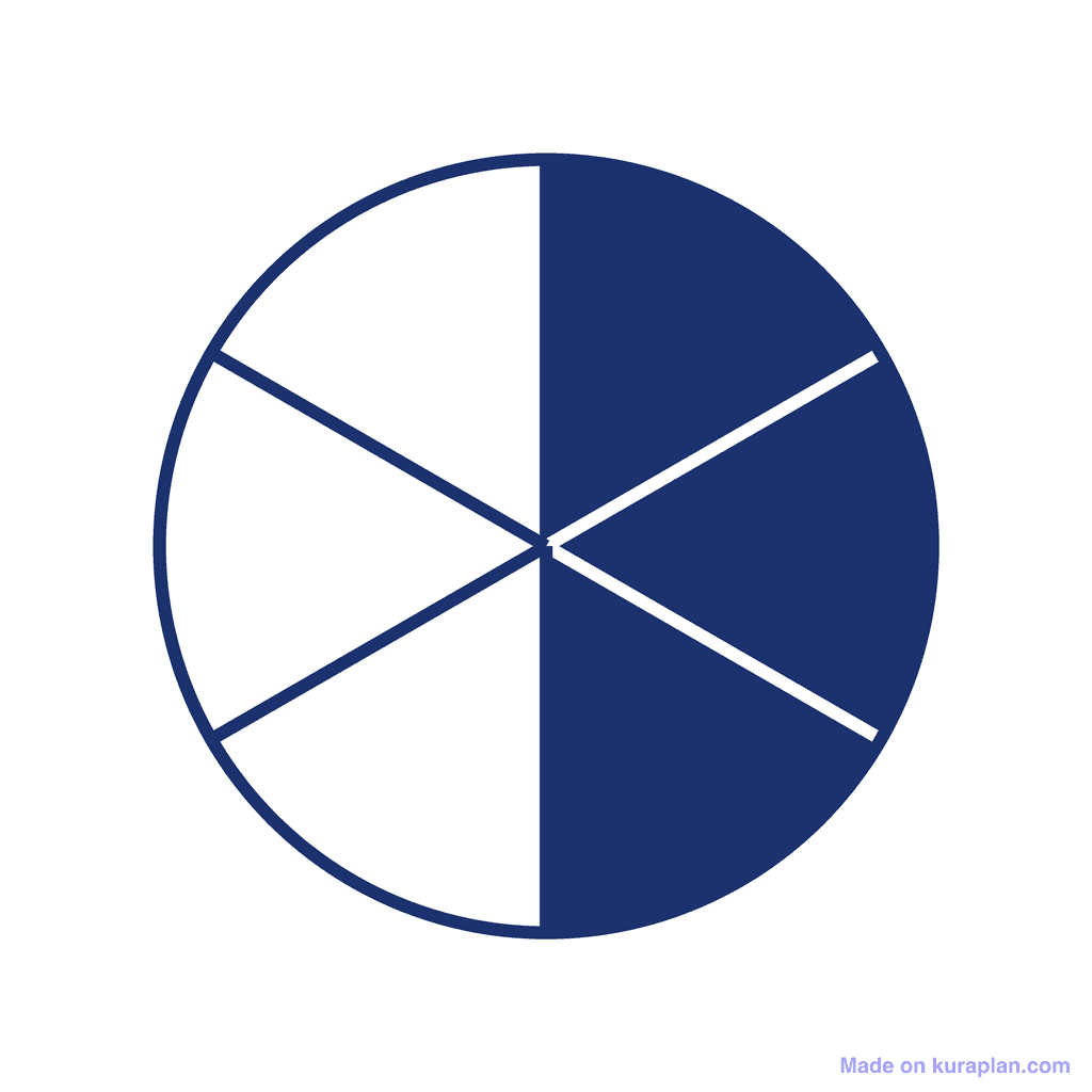 Fraction Circle — 3/6 (three sixths)
