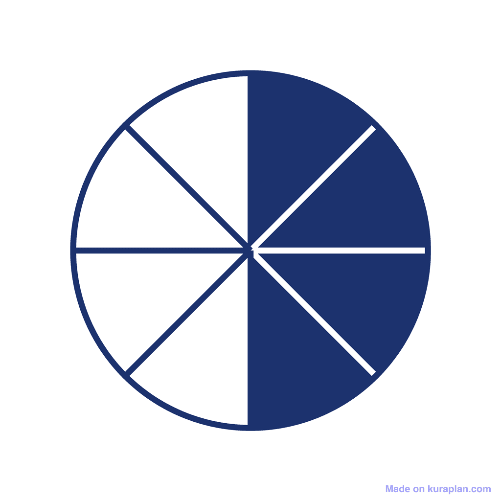 Fraction Circle — 4/8 (four eighths)