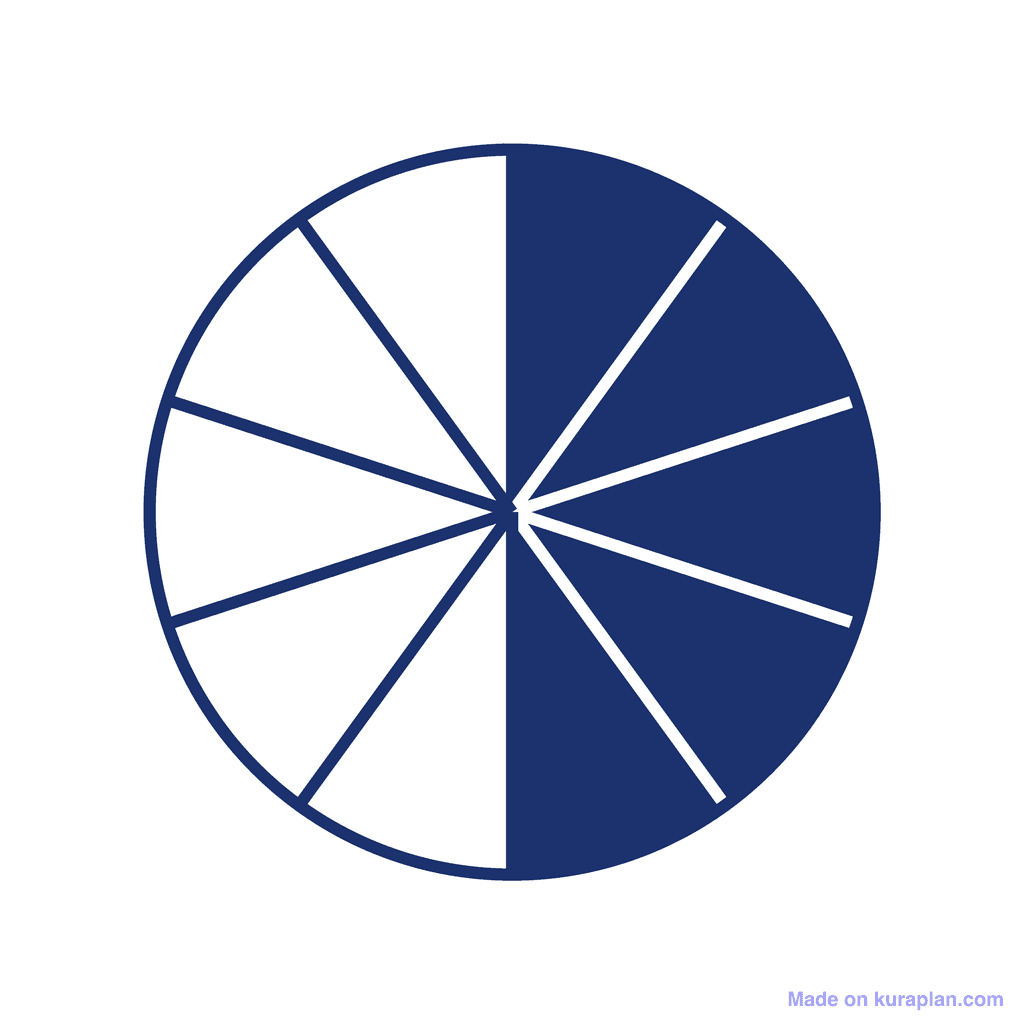 Fraction Circle — 5/10 (five tenths)