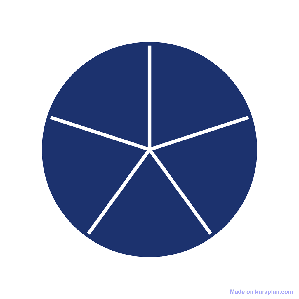 Fraction Circle — 5/5 (one whole)
