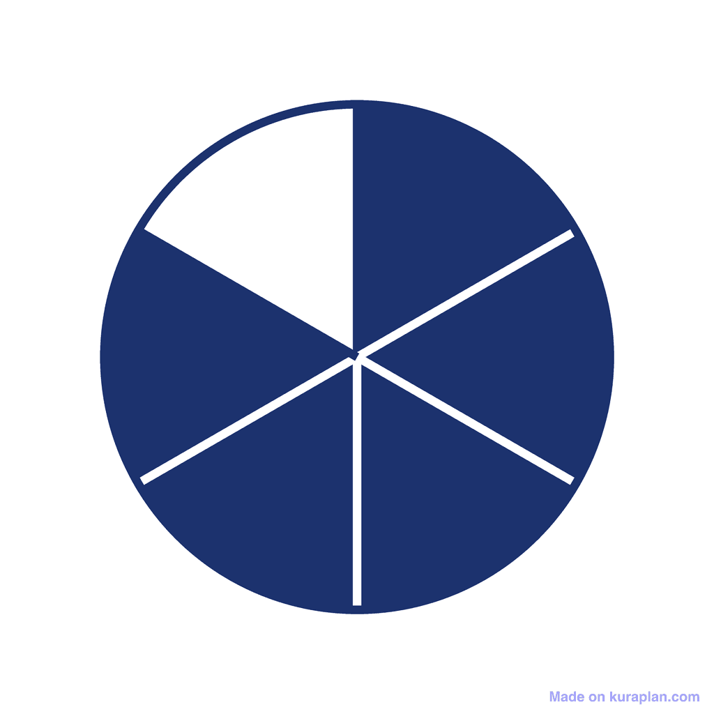 Fraction Circle — 5/6 (five sixths)