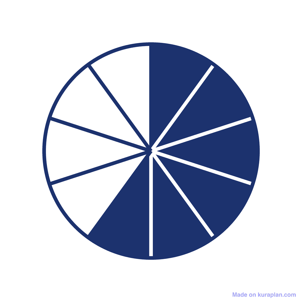 Fraction Circle — 6/10 (six tenths)