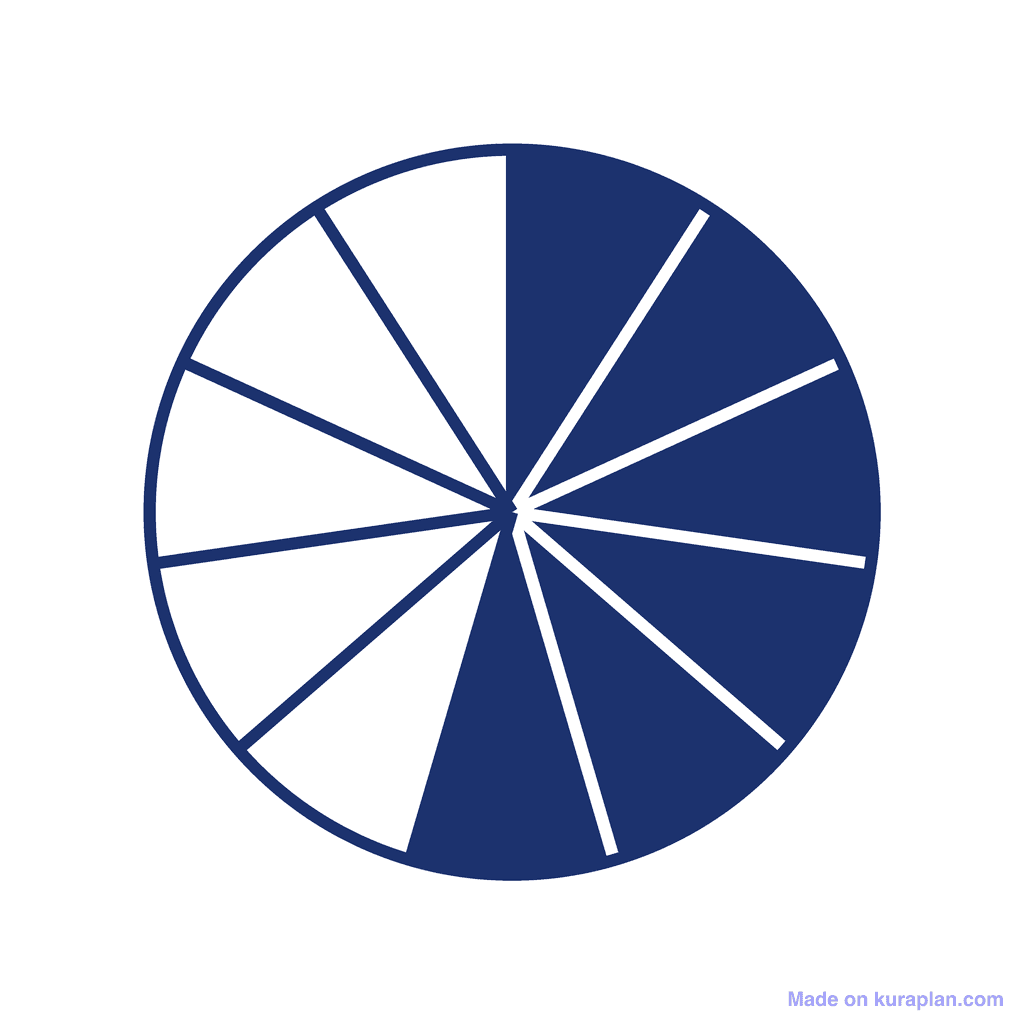 Fraction Circle — 6/11 (six elevenths)