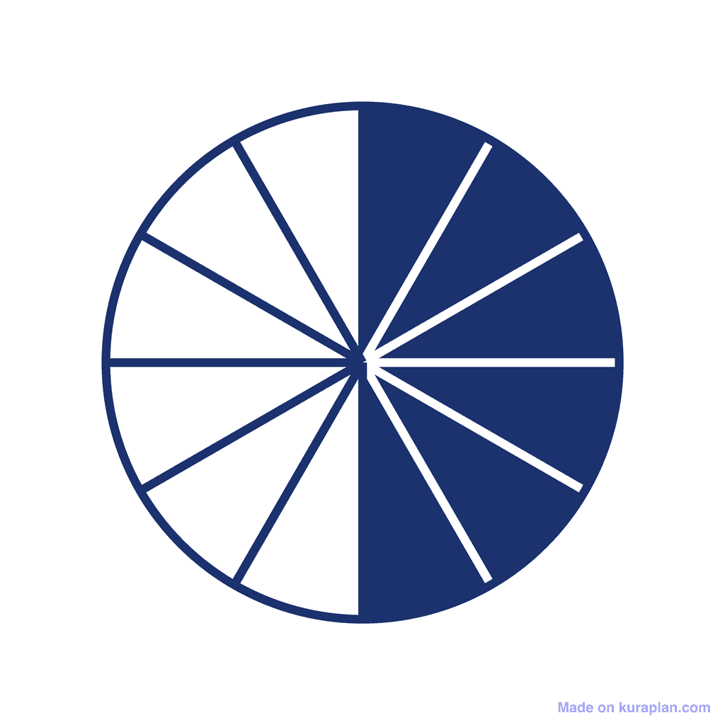 Fraction Circle — 6/12 (six twelfths)