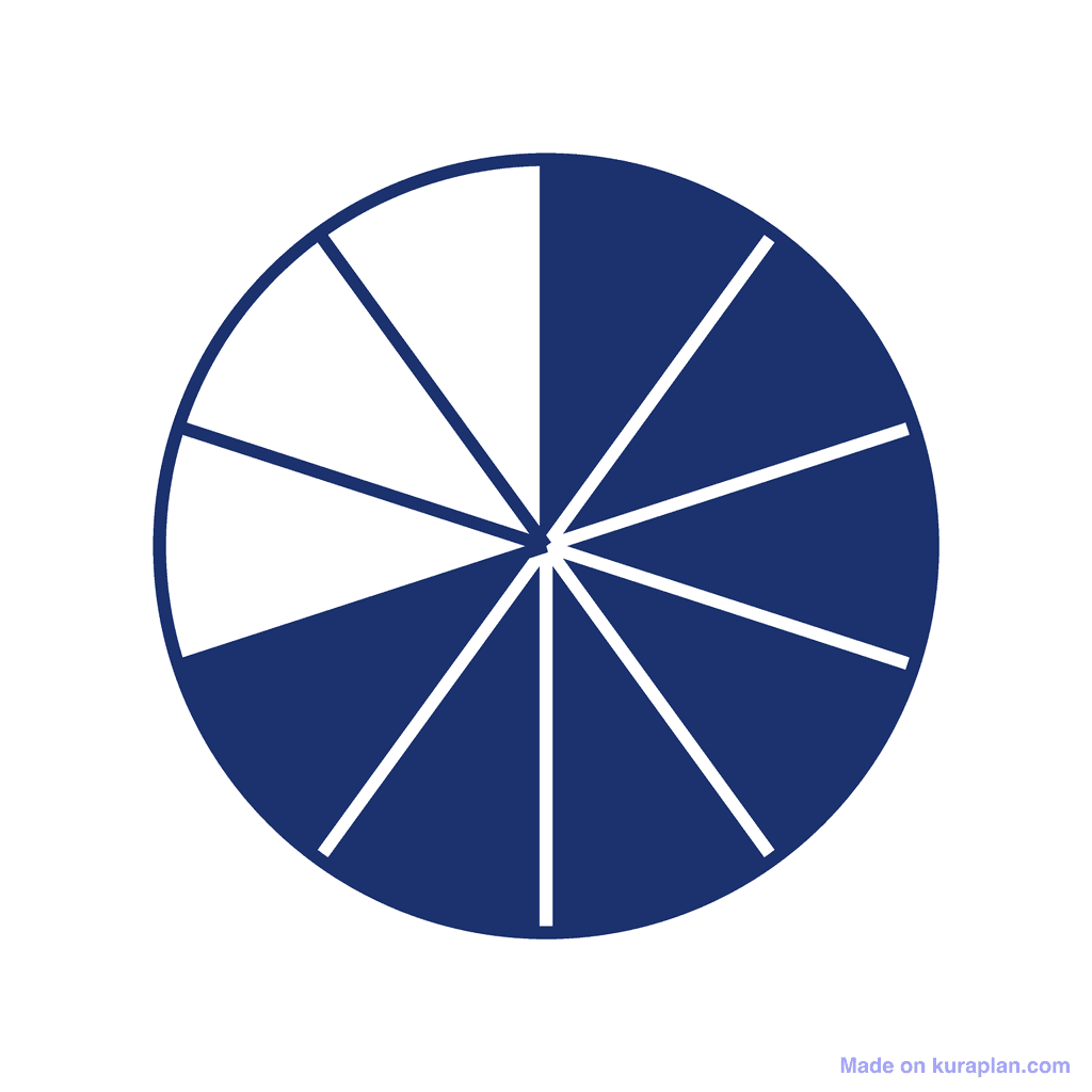 Fraction Circle — 7/10 (seven tenths)
