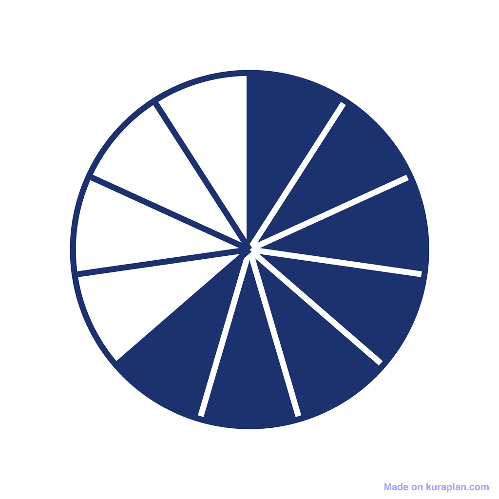 Fraction Circle — 7/11 (seven elevenths)