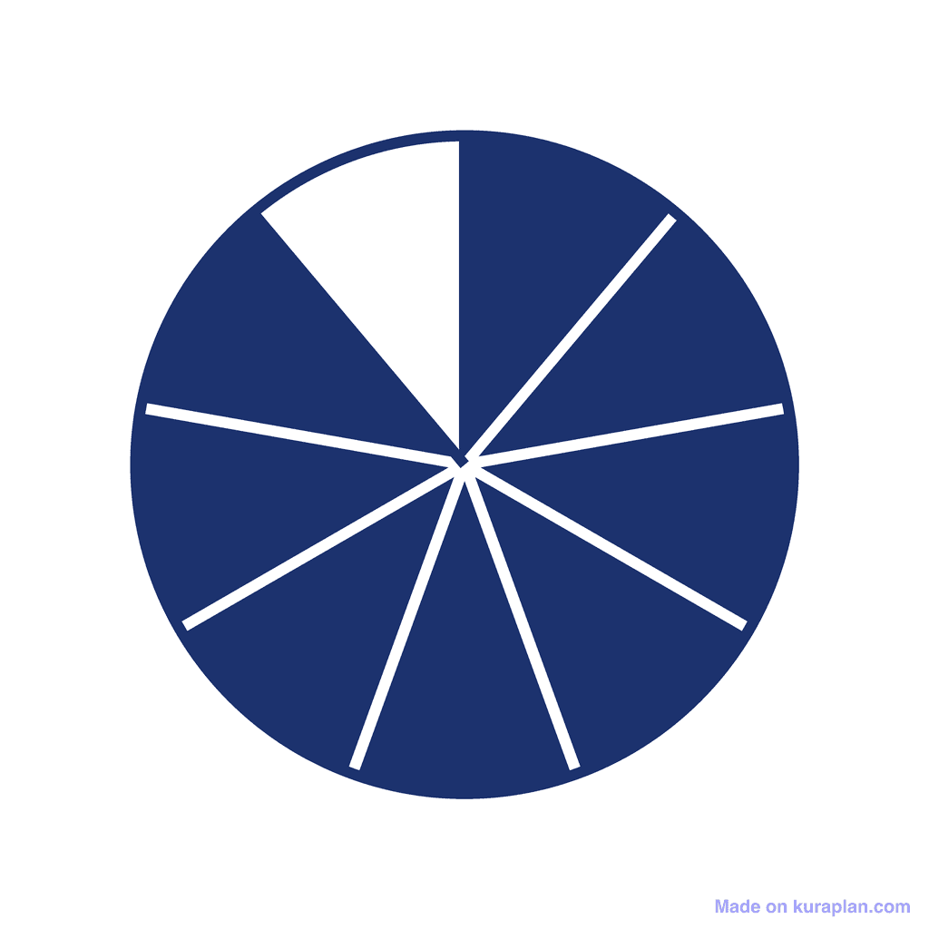 Fraction Circle — 8/9 (eight ninths)
