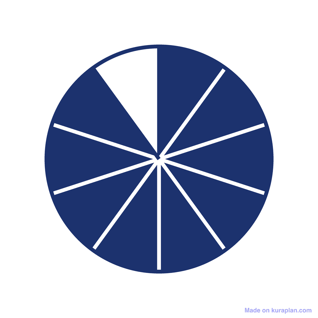Fraction Circle — 9/10 (nine tenths)