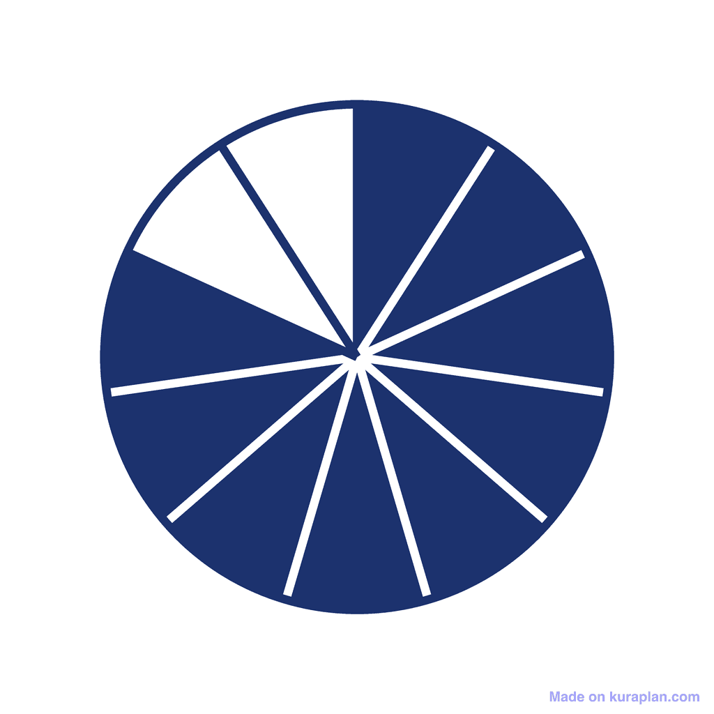 Fraction Circle — 9/11 (nine elevenths)