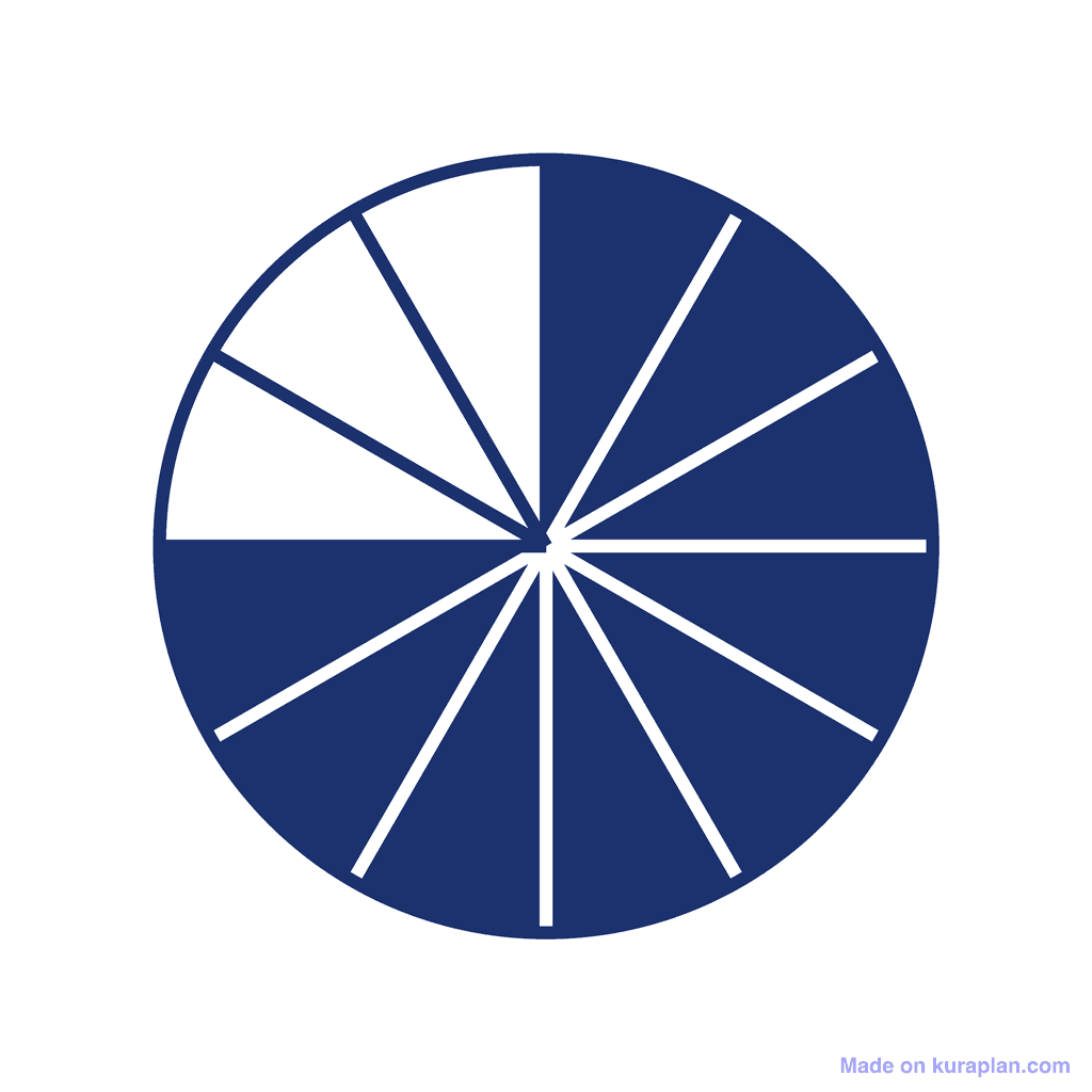 Fraction Circle — 9/12 (nine twelfths)