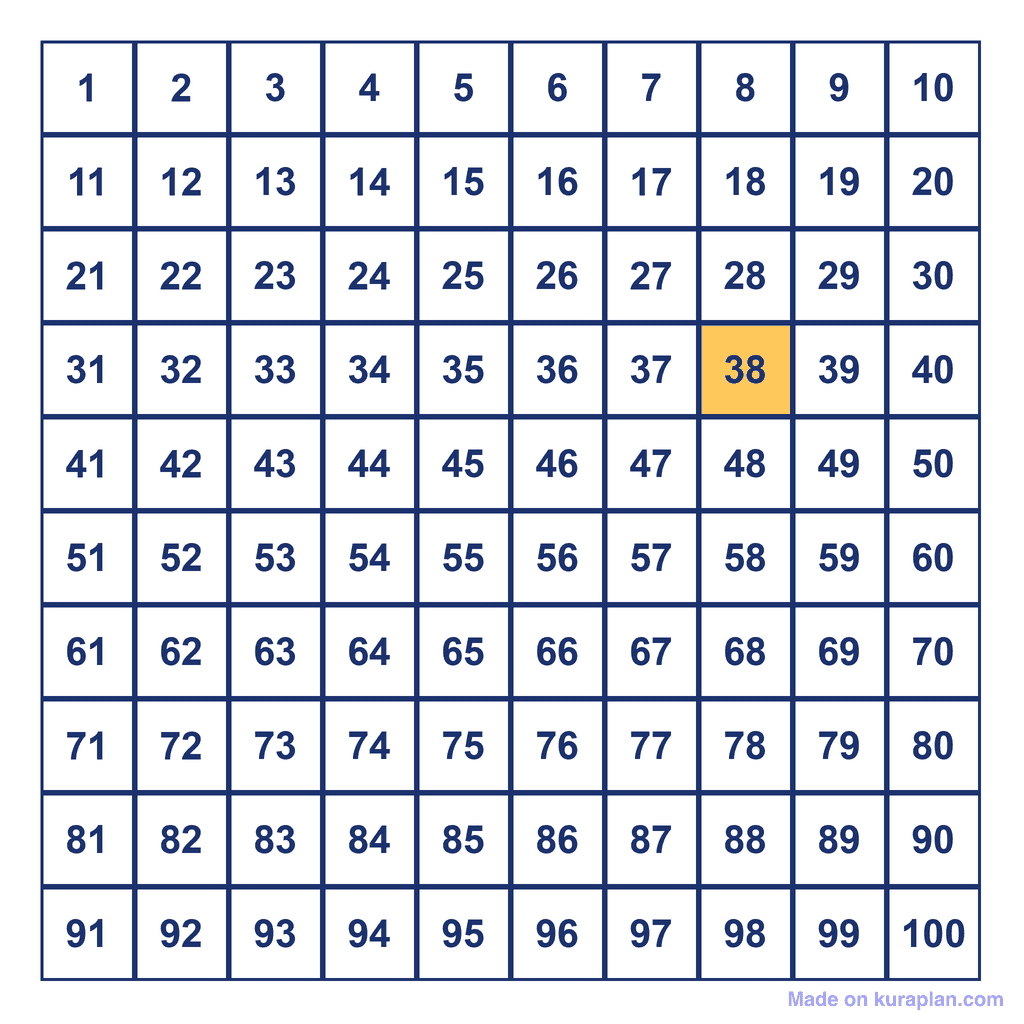 Hundreds Chart — 38 Highlighted