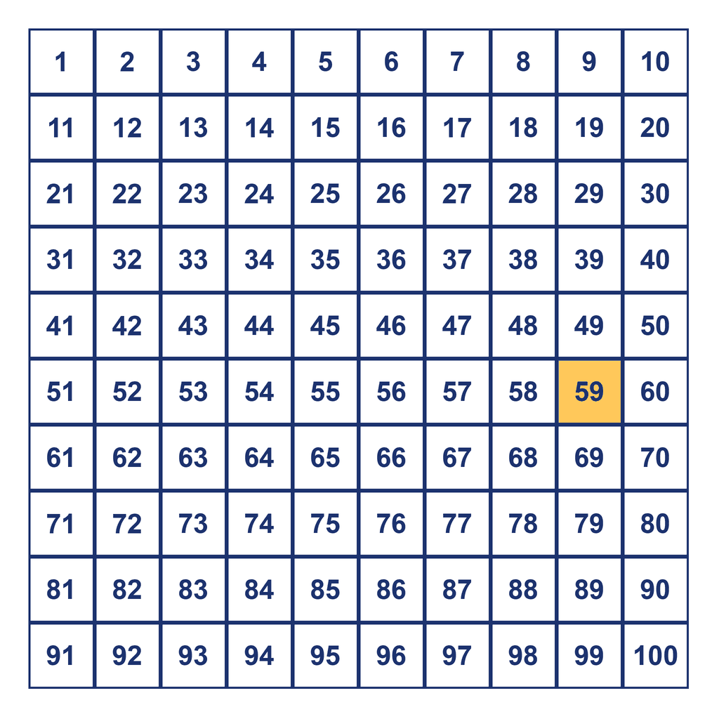 Hundreds Chart — 59 Highlighted